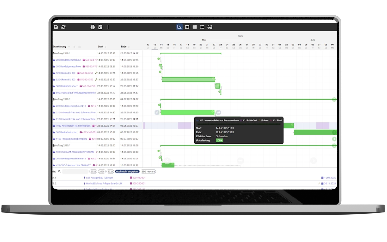 Von Chaos zu Klarheit