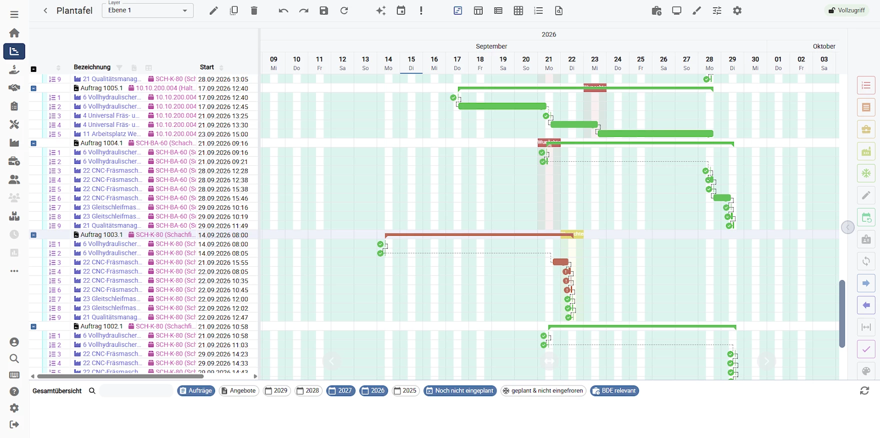 Gantt-Ansicht in PlanningNow